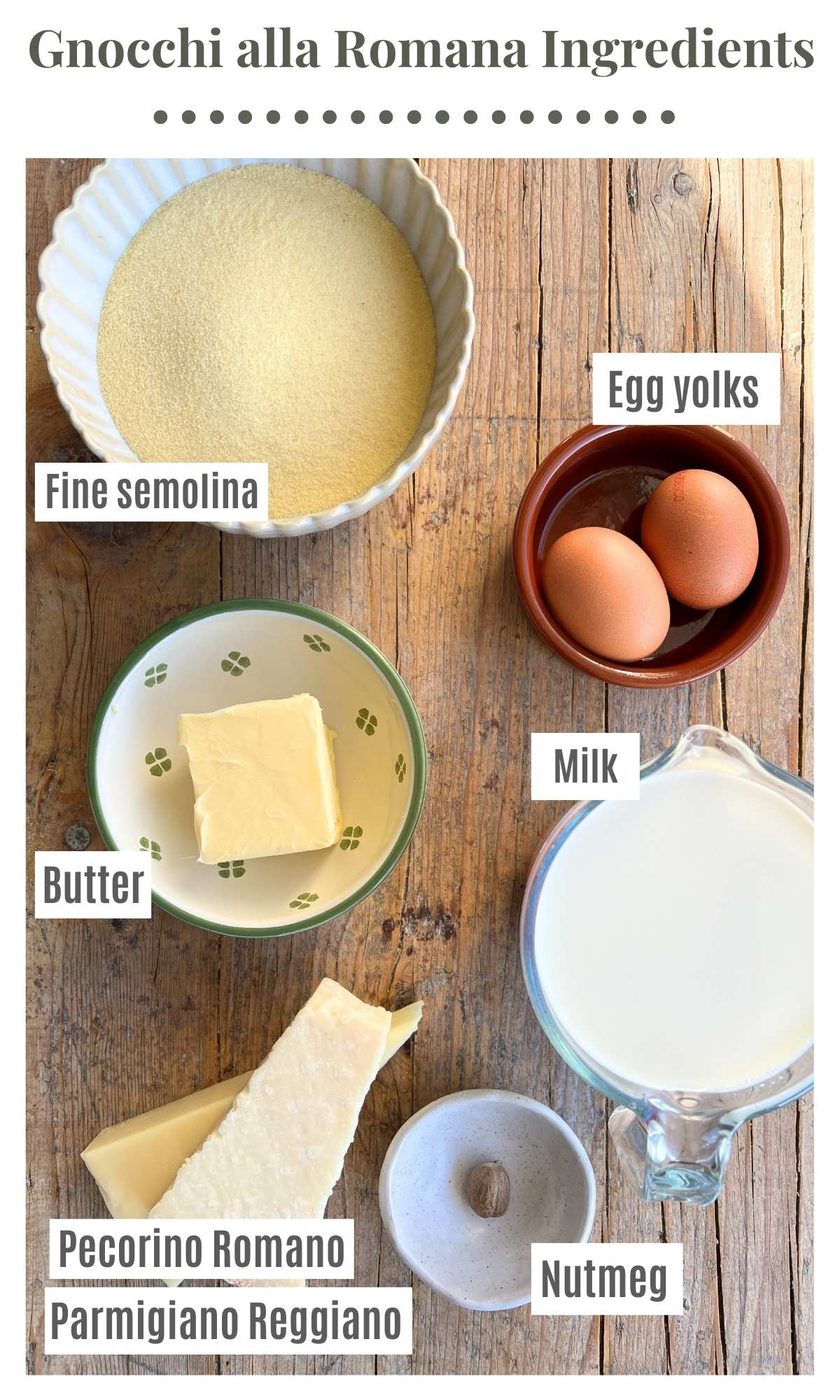 All the ingredients to make Gnocchi alla Romana on a wooden surface. The text labels read: fine semolina, egg yolks, butter, milk, nutmeg, Pecorino Romano and Parmigiano Reggiano.