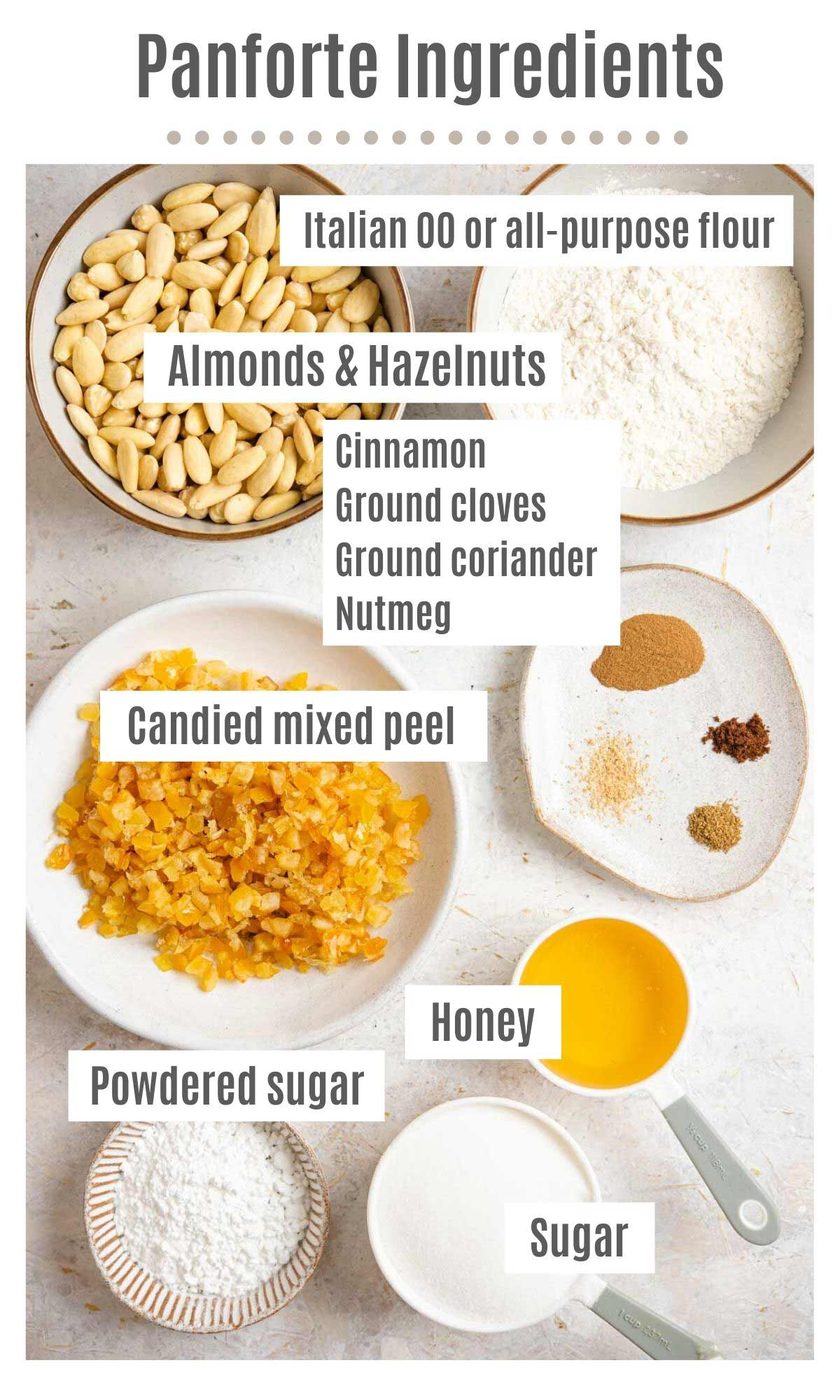 An overhead shot of all the ingredietns you need to make panforte