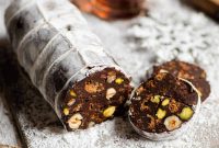 Decadent Chocolate Log