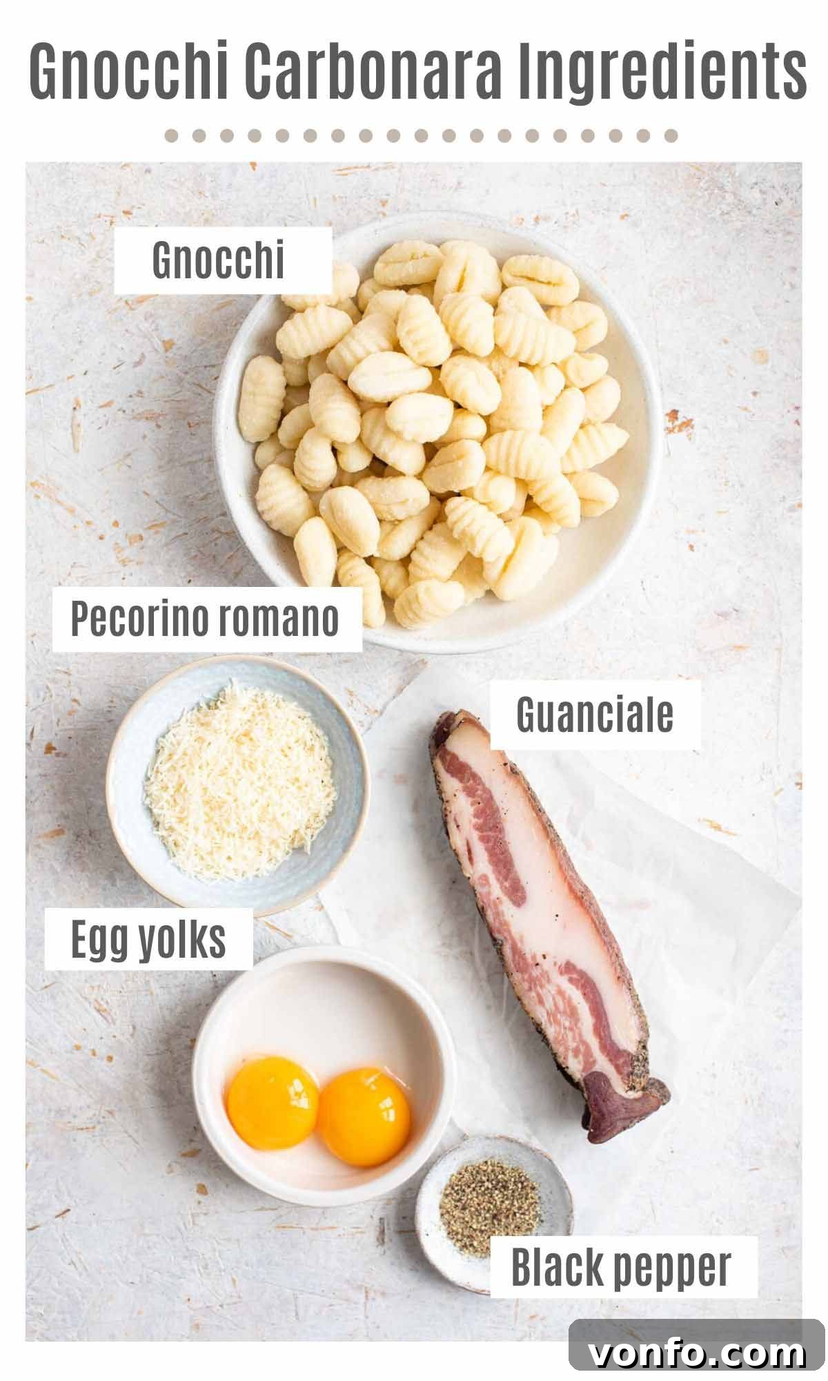 Pillowy Gnocchi Carbonara 3 An overhead shot of all the ingredients laid out for making gnocchi carbonara, including gnocchi, guanciale, eggs, Pecorino Romano, and black pepper