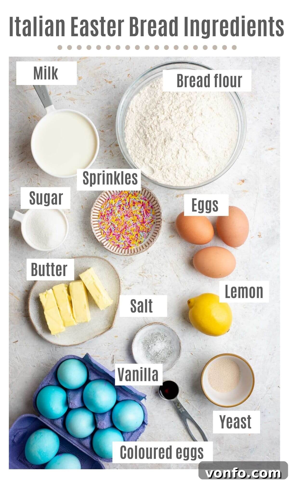 An overhead shot showcasing all the fresh, high-quality ingredients needed to bake traditional Italian Easter bread, neatly arranged for preparation.