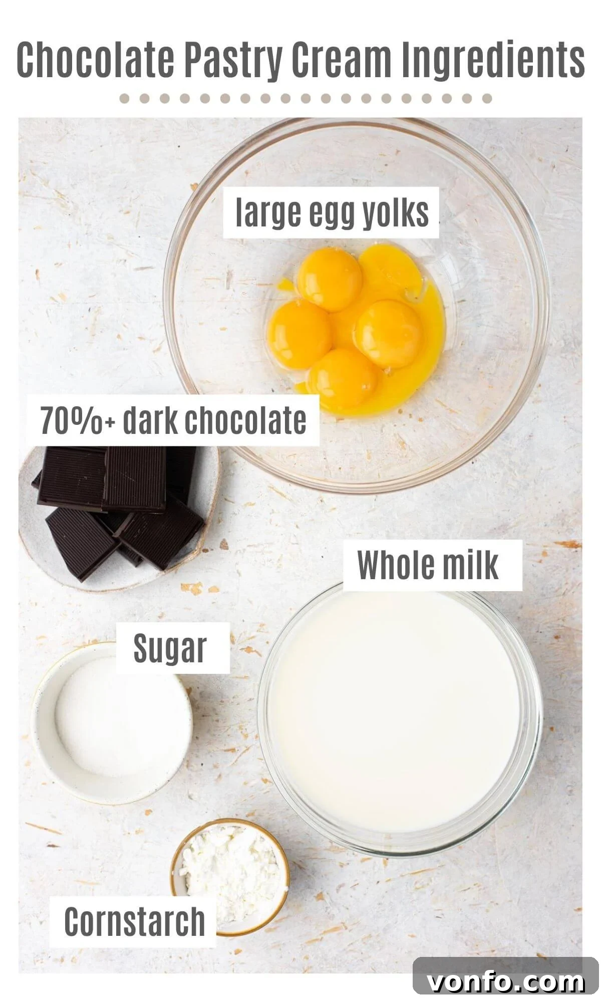 An overhead shot showcasing all the fresh, high-quality ingredients required to prepare homemade chocolate pastry cream, neatly arranged on a white surface.