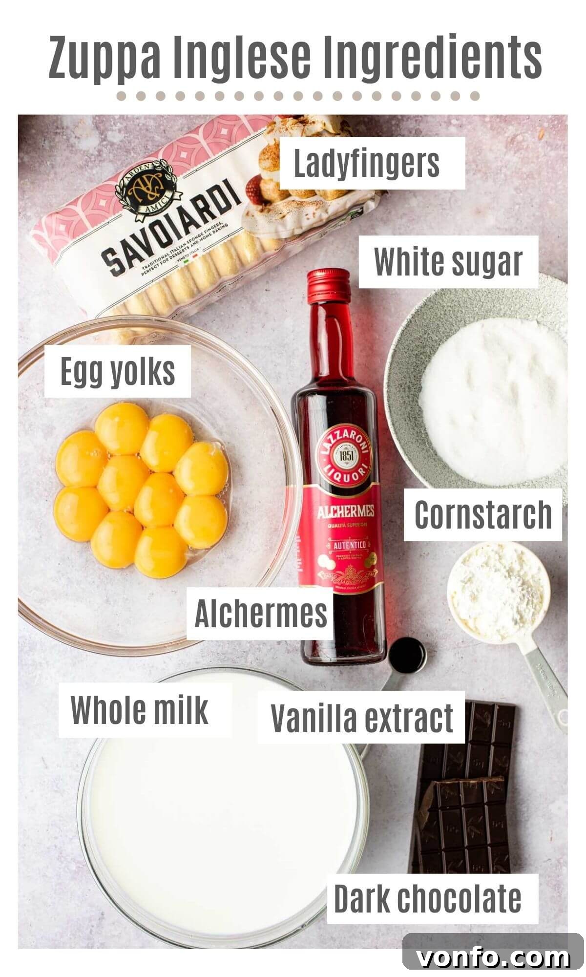 Italian Custard Trifle 3 An overhead shot of all the ingredients you need to make Zuppa Inglese