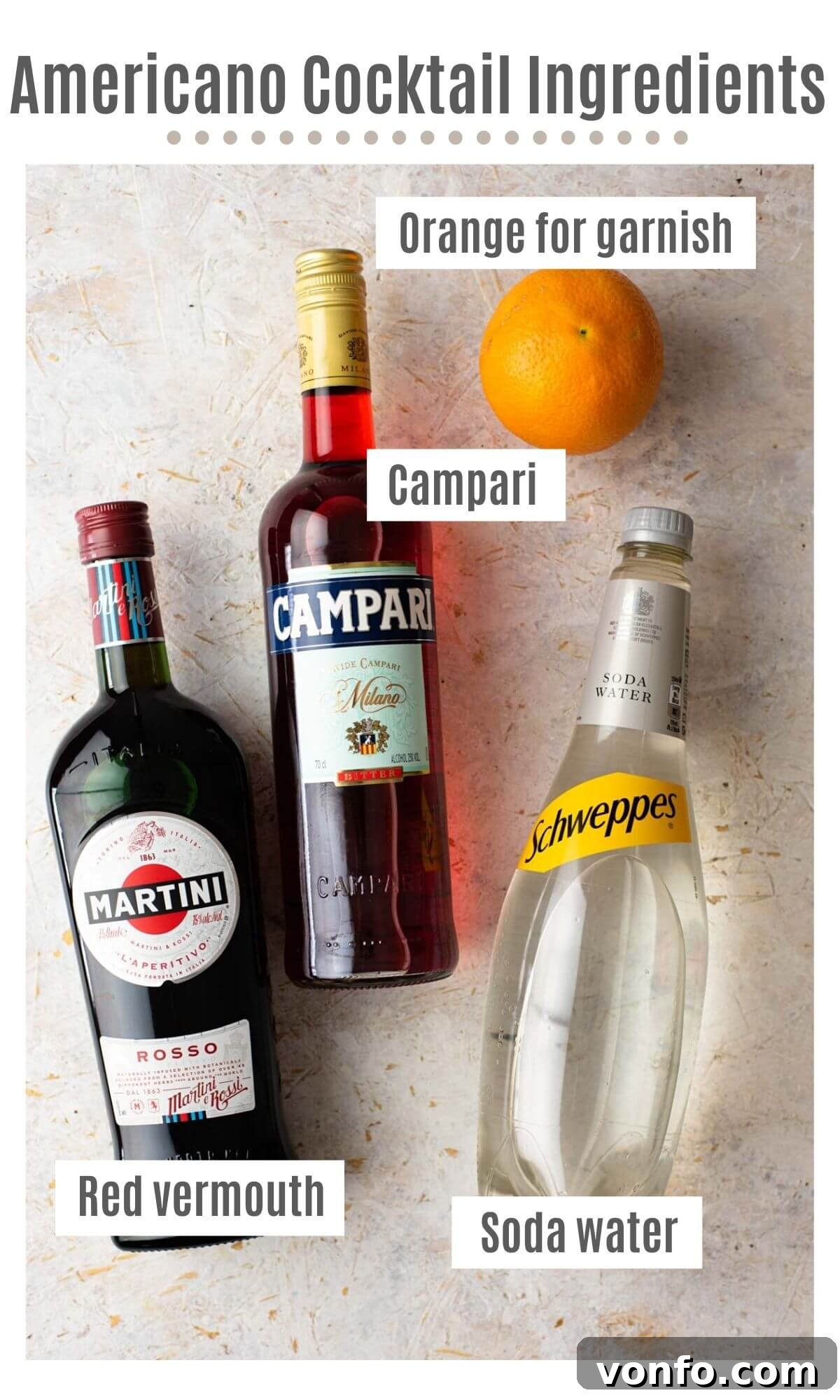 The Original Aperitivo 3 An overhead shot showing all the ingredients you need to make an Americano cocktail