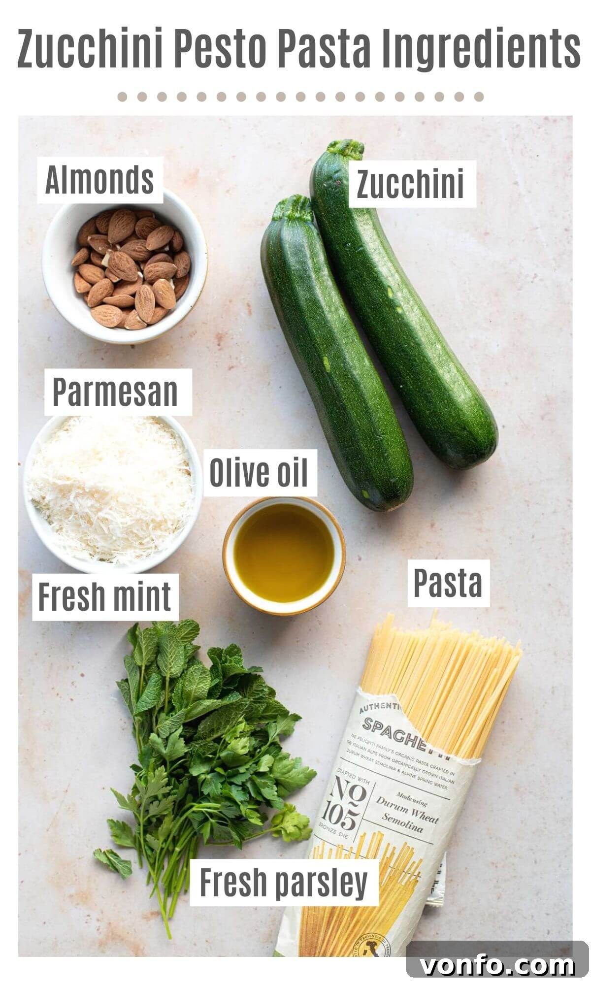 Garden Fresh Zucchini Pesto Pasta Simple and Satisfying 3 An overhead shot displaying all the fresh and vibrant ingredients required to prepare Zucchini Pesto Pasta, neatly arranged on a kitchen counter.