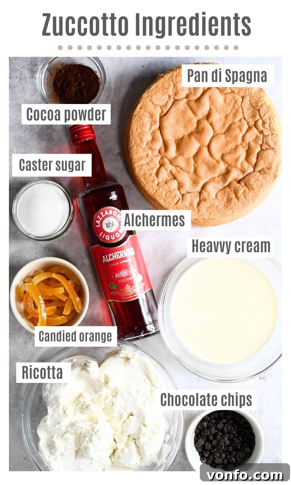 An overhead shot of all the ingredients needed to make Zuccotto, neatly arranged.