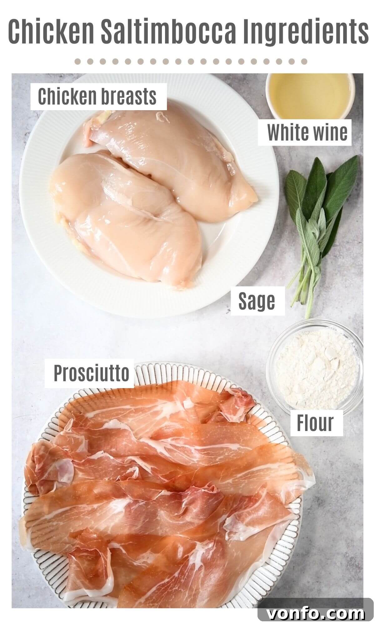 An overhead shot of all the fresh ingredients carefully laid out, ready to prepare the chicken saltimbocca, including chicken breasts, prosciutto, sage, flour, and a bottle of white wine.