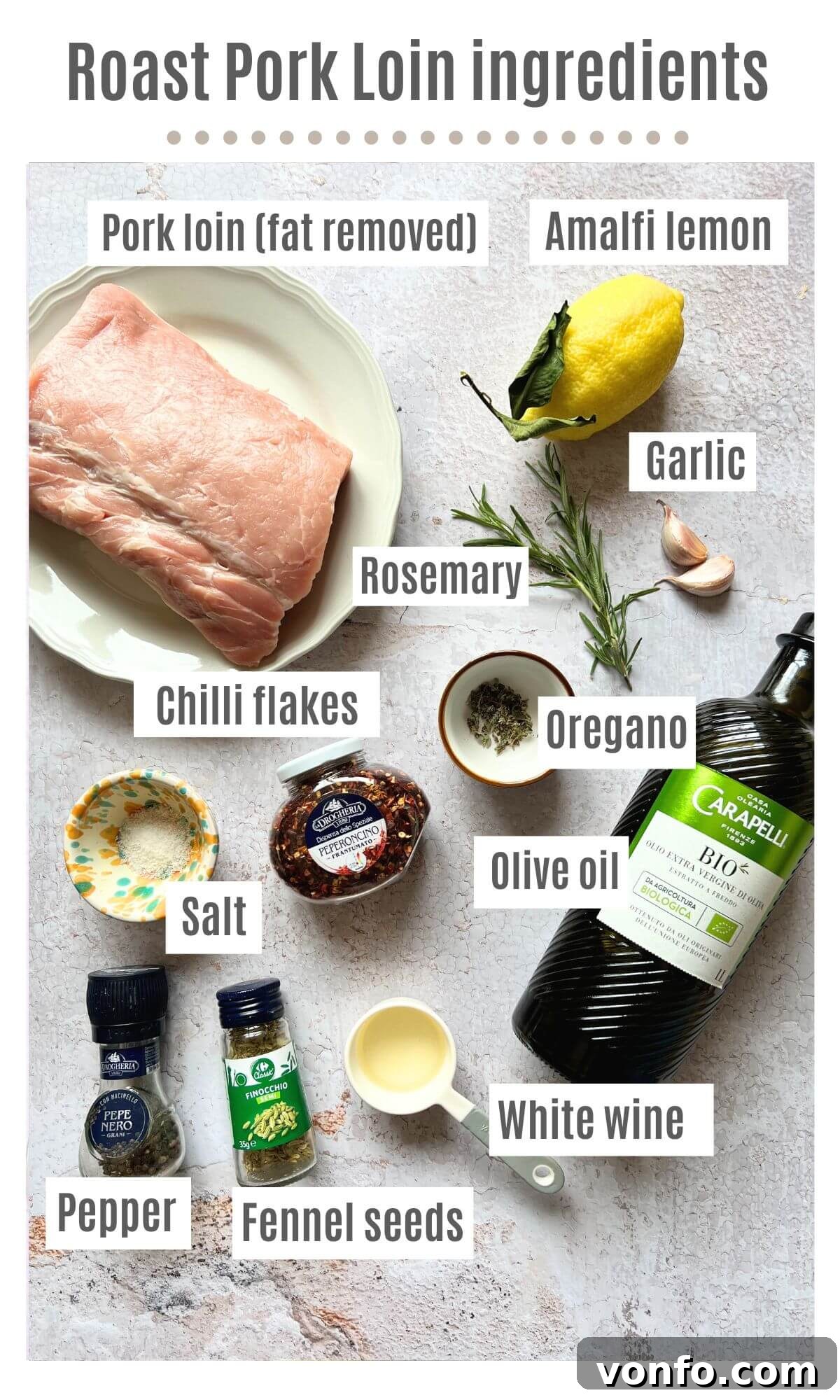 An overhead shot showcasing all the fresh, high-quality ingredients laid out, ready to prepare an Italian roast pork loin.