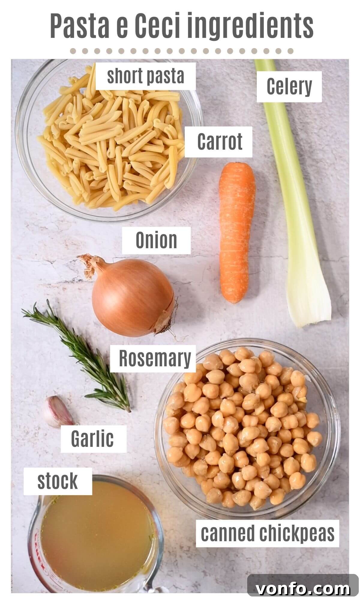 An organized overhead display of all the essential ingredients required to prepare Pasta e Ceci, including fresh herbs, canned chickpeas, various vegetables, and dry pasta, neatly arranged on a wooden background.