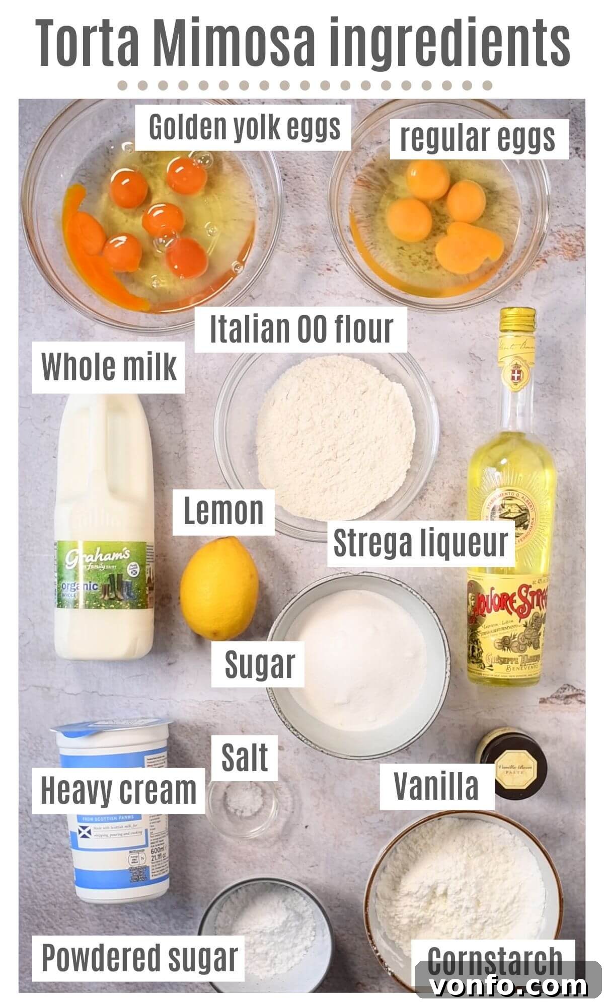 Classic Italian Mimosa Cake 3 An overhead shot showcasing all the fresh, high-quality ingredients meticulously laid out, ready for preparing an authentic Italian Mimosa Cake, including eggs, flour, sugar, milk, vanilla, and lemon.