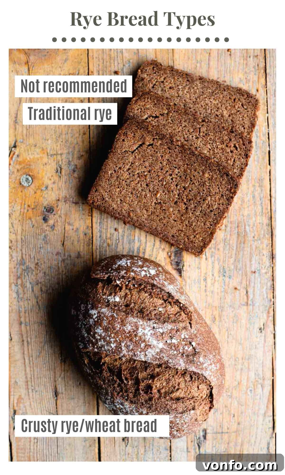 An overhead view contrasting two types of rye bread slices, one dense and dark, the other a lighter rye and wheat mix, illustrating the ideal choice for the casserole.