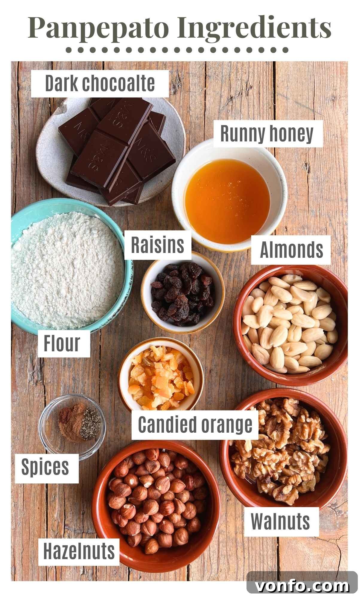 Panpepato Rich Christmas Spice 3 A vibrant overhead shot showcasing all the fresh, high-quality ingredients laid out for making traditional Panpepato, including dark chocolate, various nuts, dried fruits, honey, and spices.