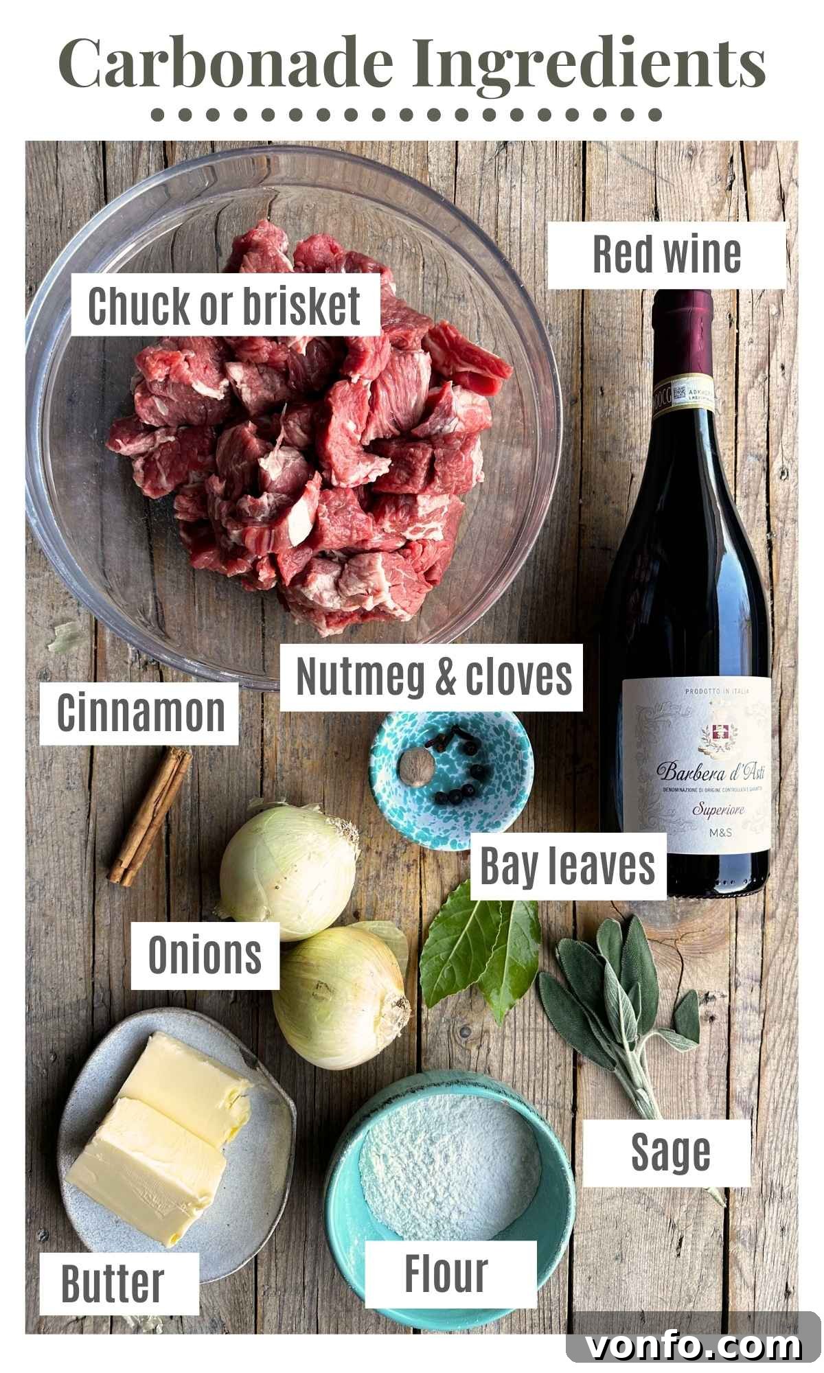 Carbonade Valdostana: Hearty Red Wine Beef Stew with Aromatic Spices 3 An overhead shot displaying all the fresh, whole ingredients meticulously laid out for preparing Carbonade beef stew.