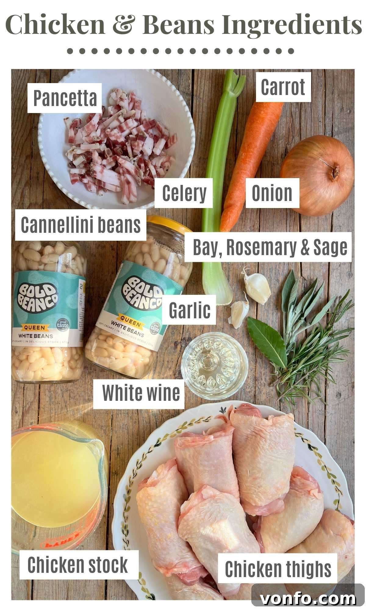 An overhead shot displaying all the fresh, high-quality ingredients needed to prepare Italian braised chicken thighs and cannellini beans, artfully arranged on a rustic wooden surface.