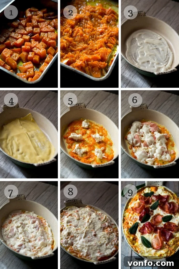Step by step photos for making butternut squash lasagna with bechamel sauce, sage and prosciutto, showing ingredients and initial preparation