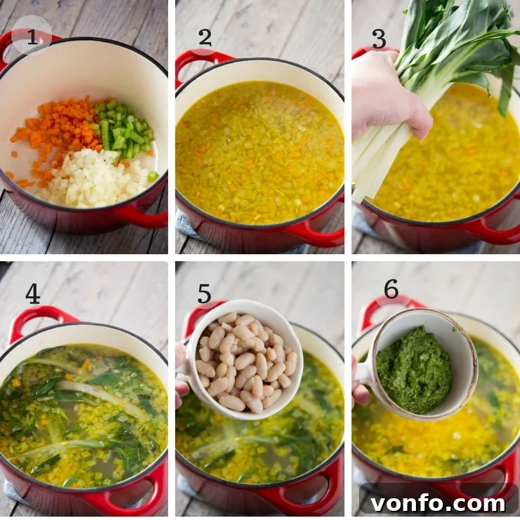 Green Soup Preparation Steps Step-by-step photos illustrating the preparation of vibrant green soup with beans