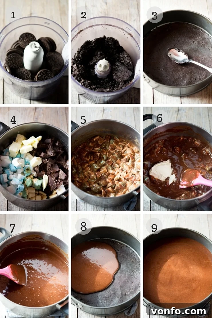 Step-by-step photos illustrating the making of a no-bake chocolate cheesecake, specifically showing the preparation of the Oreo cookie base.