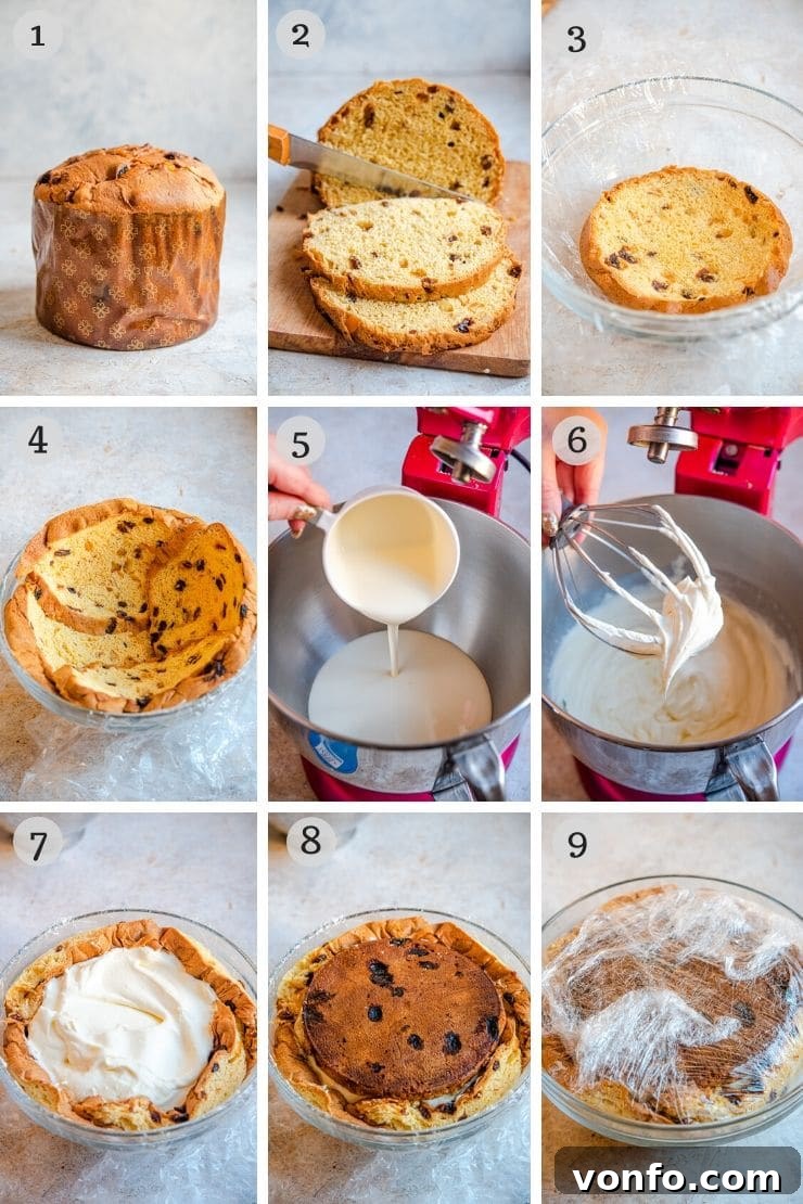 Step-by-step visuals for lining a bowl with panettone to form the base of the Christmas ice cream cake.