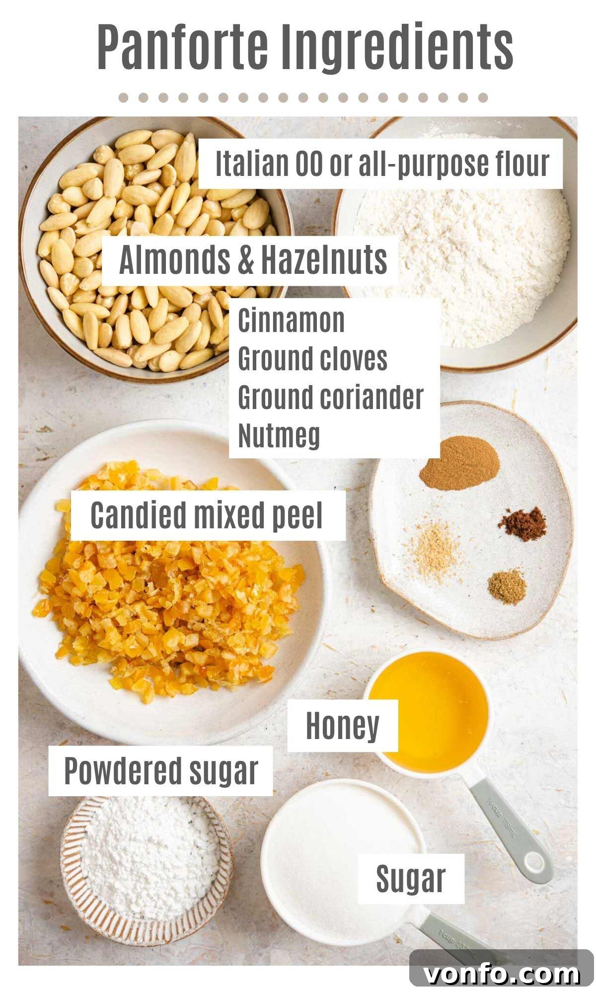 An overhead shot of all the ingredietns you need to make panforte